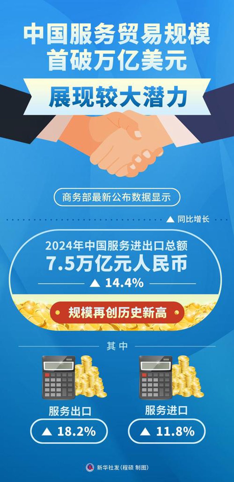 中日贸易：新时代的机遇与挑战