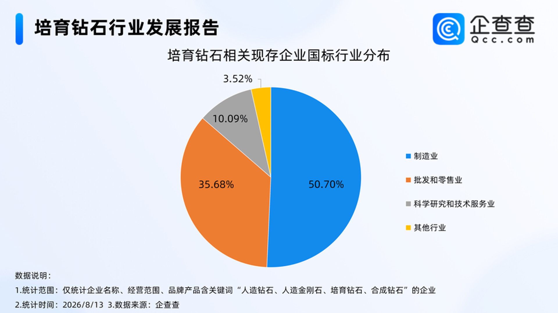 和东贸易