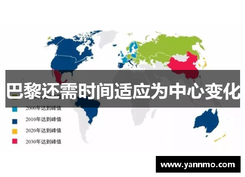 巴黎还需时间适应为中心变化