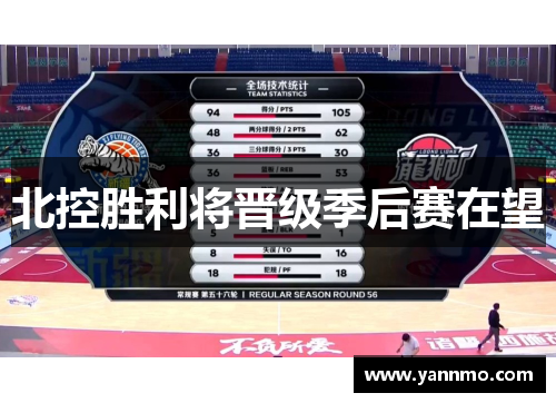北控胜利将晋级季后赛在望